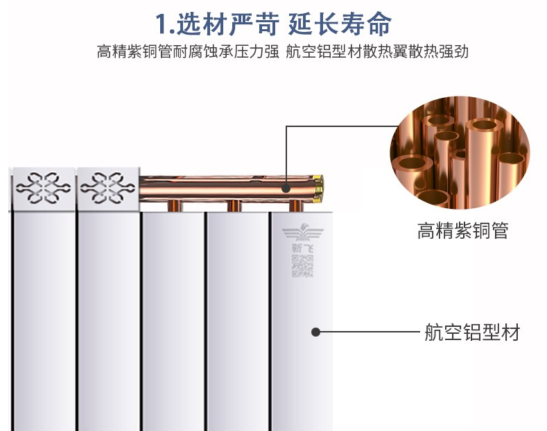 銅鋁複合SWAG视频APP黄官方免费下载的內結構與采暖有怎樣的關係呢？
