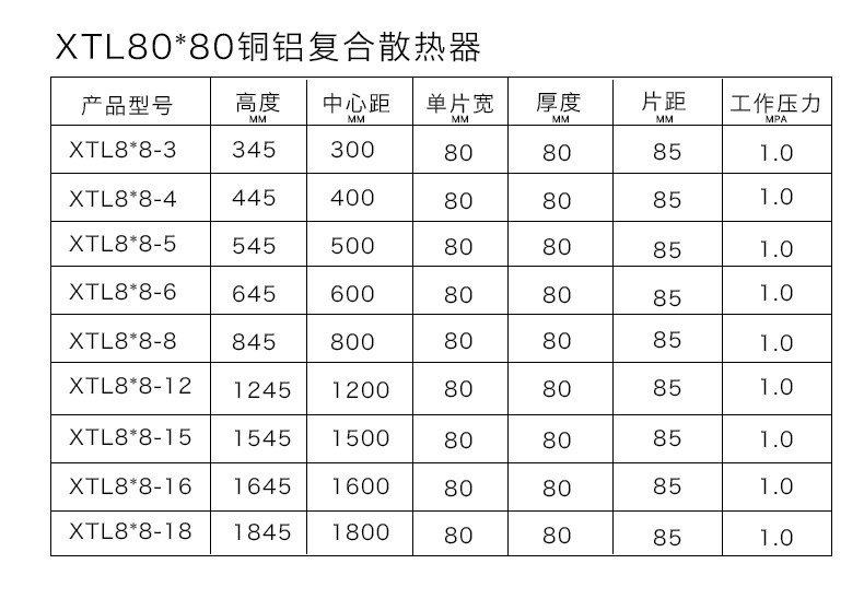 銅鋁SWAG视频APP黄官方免费下载80X80各規格列表