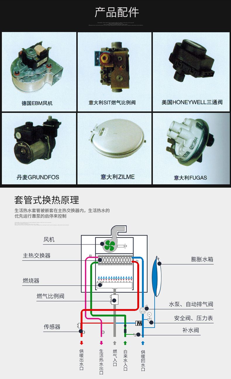 SWAG视频APP下载優雅壁掛爐細節展示3
